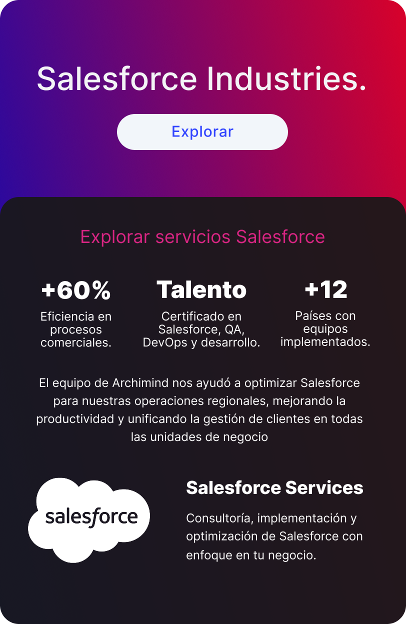 Soluciones Salesforce