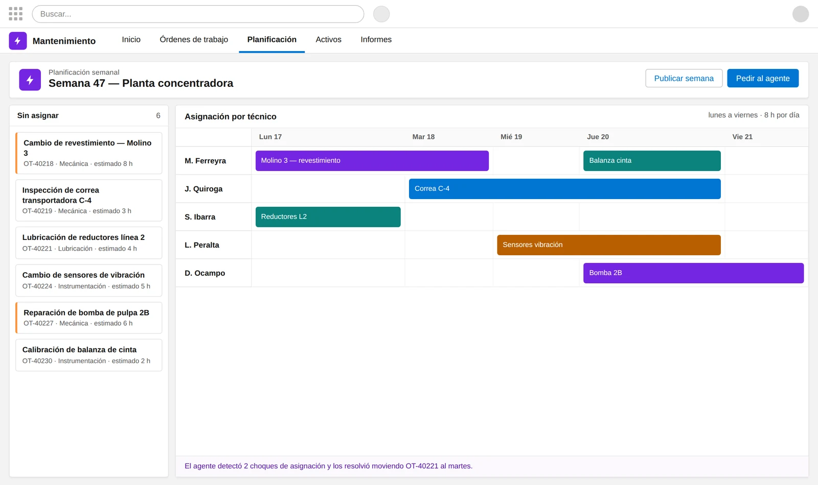 Planificación de mantenimiento industrial